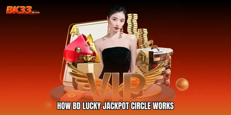How BD Lucky Jackpot Circle Works