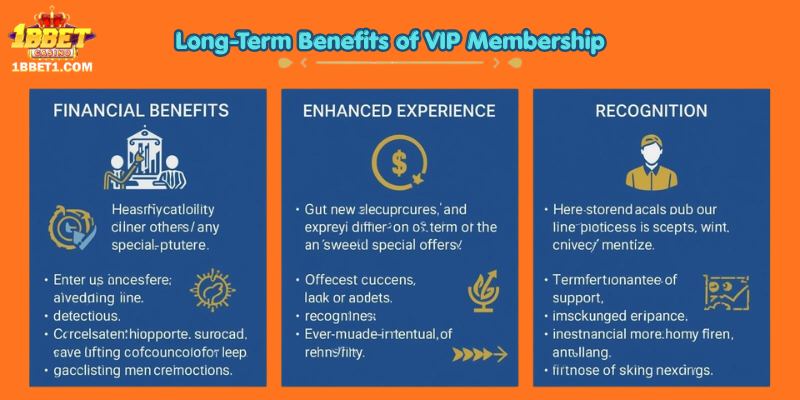 Long-Term Benefits of VIP Membership