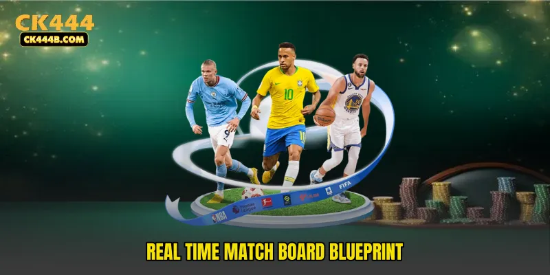 Real time match board blueprint