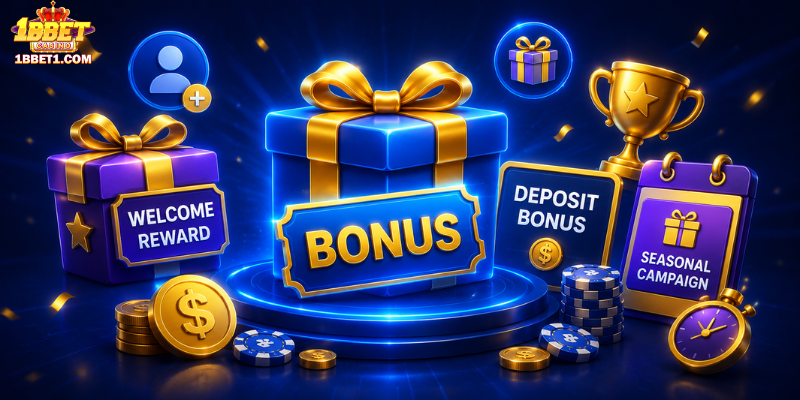 Promotional Campaigns and Rewards